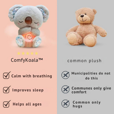 ComfyKoala - Improve Sleep Quality